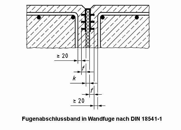 Datei Fugenband jpg Beton wiki