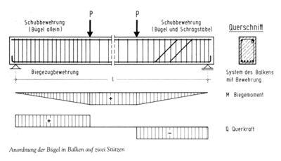 Hytrol B-00963-020 | CROSS BRACE - TRUSS CTR BRKT 20